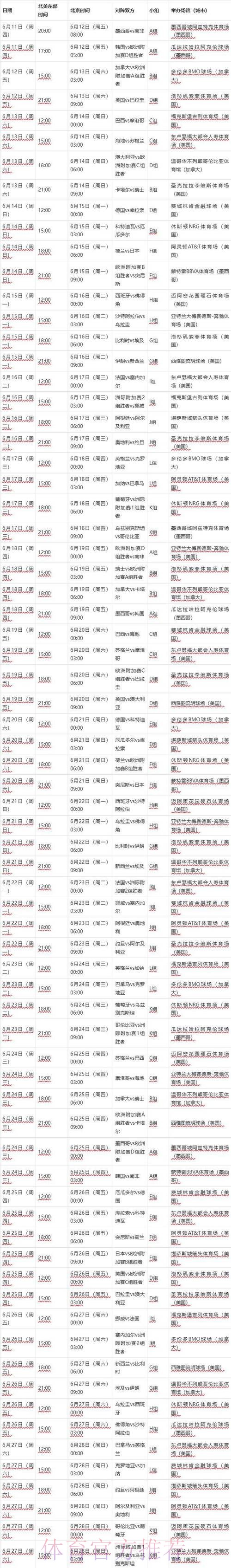 2026世界杯每日赛程完整版比赛时间表实时查看