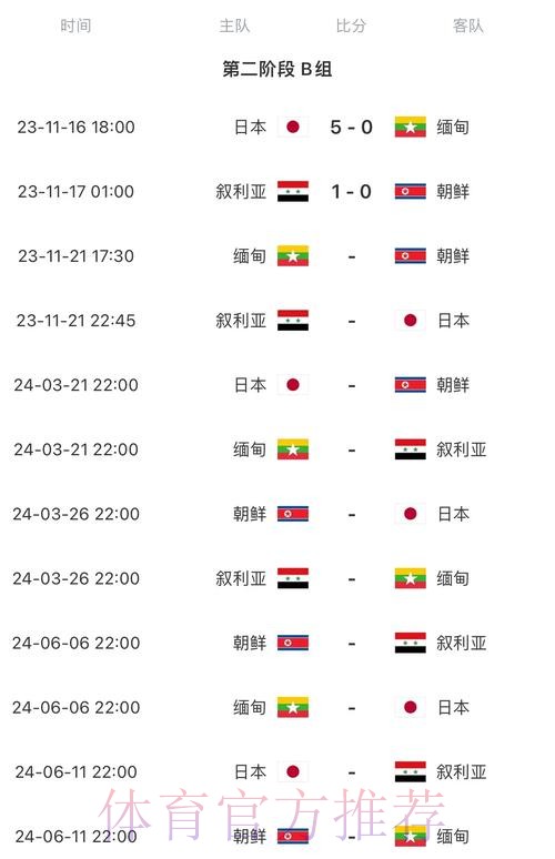 2026世界杯完整赛程中国时间全程直播直播平台