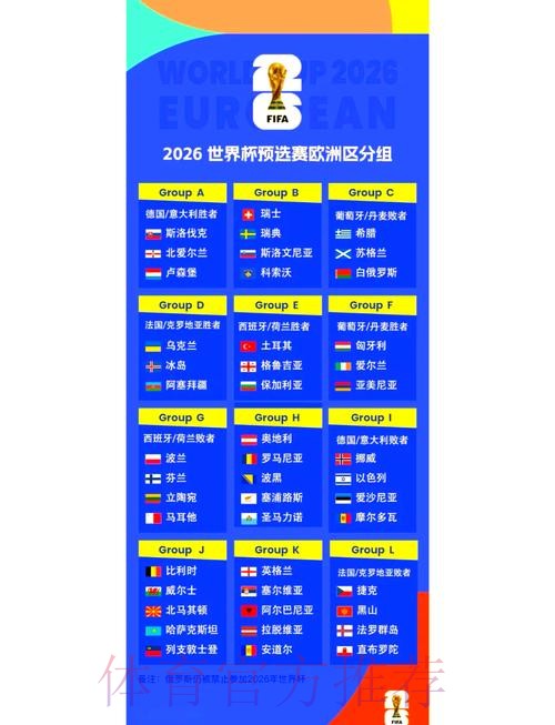 2026世界杯小组赛赛程完整版观看指南查询入口