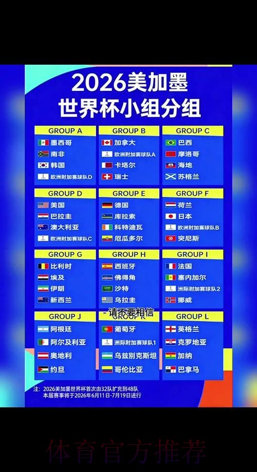 2026世界杯完整赛程详细安排最新时间表免费观看 2026世界杯完整赛程详细安排最新时间表免费观看
