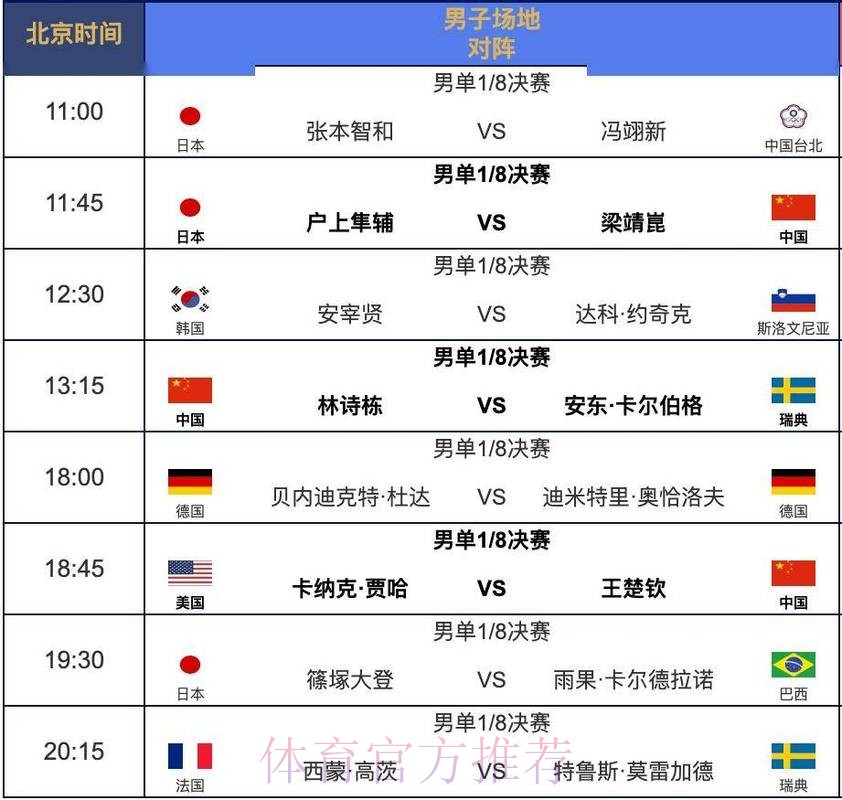 2026世界杯完整赛程高清版赛事详情直播平台 2026世界杯完整赛程高清版赛事详情直播平台